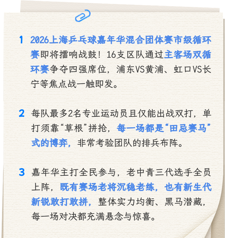 开云平台入口-16区上阵开乒！上海乒乓球嘉年华市级循环赛本周末热血开战